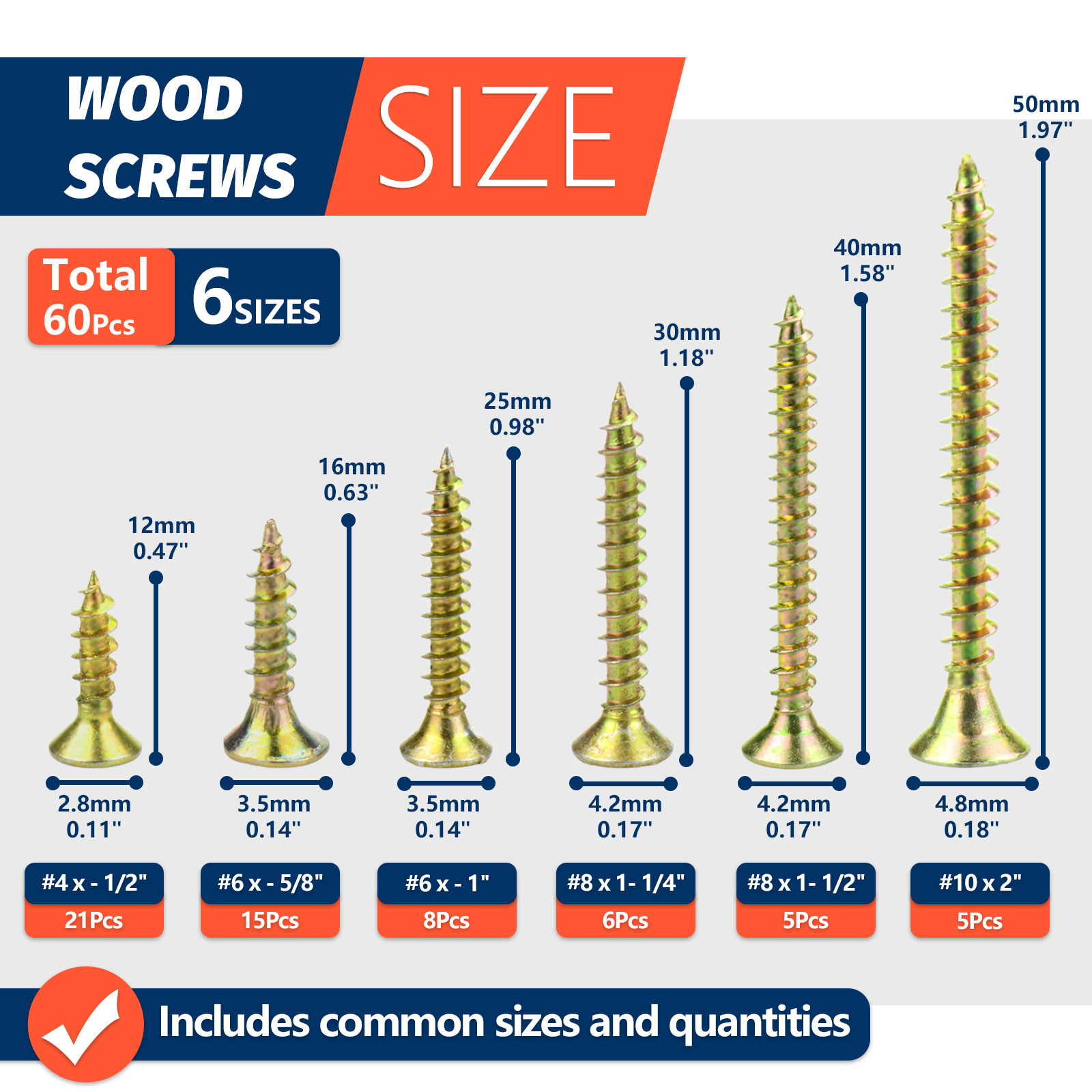 High Hardness Wood Screws Kit  - огляд і ціна Furniture Hardware Fixing Screws